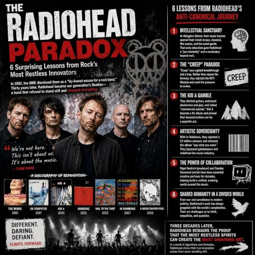 Radiohead: One of Rock&rsquo;s Most Influential Bands