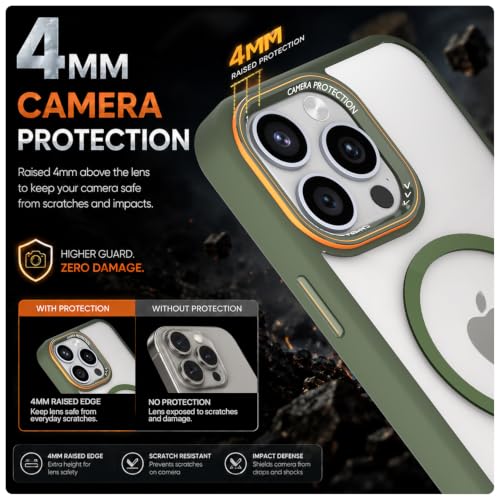 Image of Pikkme Back Cover for iPhone 14 Pro Max | Shockproof | Mag-Safe Compatible | Hard Transparent Back | Premium Raised Camera Protection | Bumper Case (Green Mag-Safe)