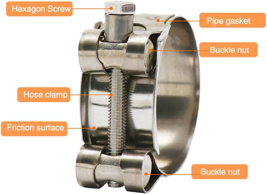 Exhaust Hose Clamp 26-63mm, Stainless Steel Heavy Duty Clamp for Automotive Exhaust Pipe, Adjustable Worm Gear Clip,44,47mm