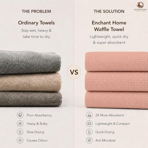 Image of Pure Cotton Waffle Towel | Lightweight | Anti Microbial and Water Absorbent | Soft Touch Quick Drying Bath Towels (Peach, Pack of 1)