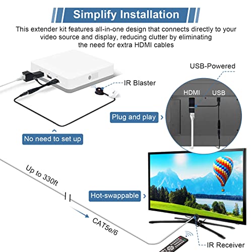 Yosoo Health Gear Cat5e/Cat6 to HDMI Extender 30m - Image 3