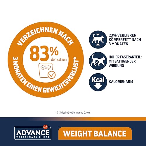 Advance | Katzentrockenfutter | Weight Balance | Übergewicht | 8 kg – Ansicht 3