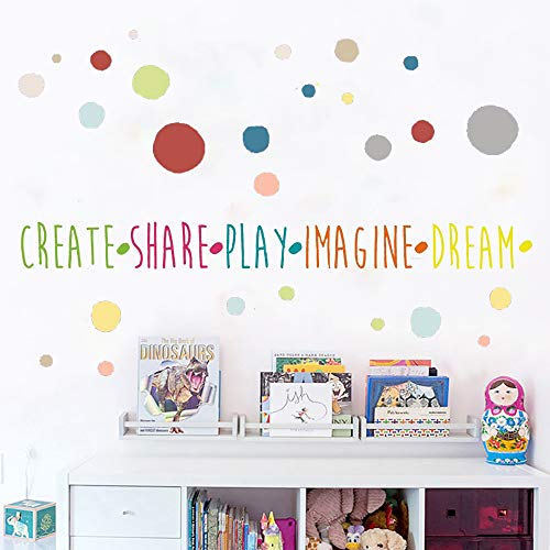 Inspirational Wall Decals For Playroom Rules Create Share Play Imagine Dream Positive Words Wall Stickers Polka Dot Quote Wall Decor For Kids Room Classroom #TOP2