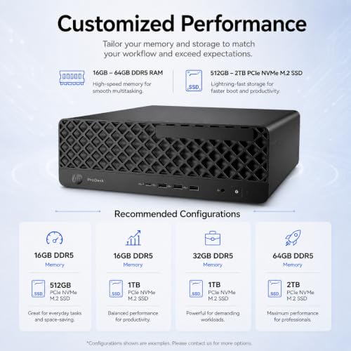 Image of HP ProDesk 4 SFF G1i Business Desktop AI PC, Intel Core Ultra 5 235 vPro (> Ultra 7 265U), IST Computer Customized 16GB /32GB /64GB DDR5 RAM, 512GB /1TB /2TB SSD, Ethernet, DisplayPort, Wi-Fi, Win 11 Pro