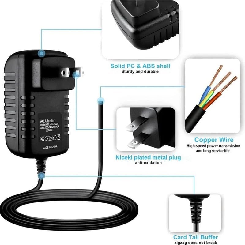 Diagram of AC DC Adapter components: solid PC & ABS shell, nickel plated metal plug, copper power wire, card tail buffer