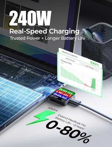 LISEN 240W USB C to USB C Cable for iPhone 17 Charging Cable [6.6ft, 2-Pack] for iPhone 17 Charger Fast Charging Cord, USBC Cable for iPhone Air 17 16 15 Pro Max Samsung S25 S24 iPad MacBook Switch