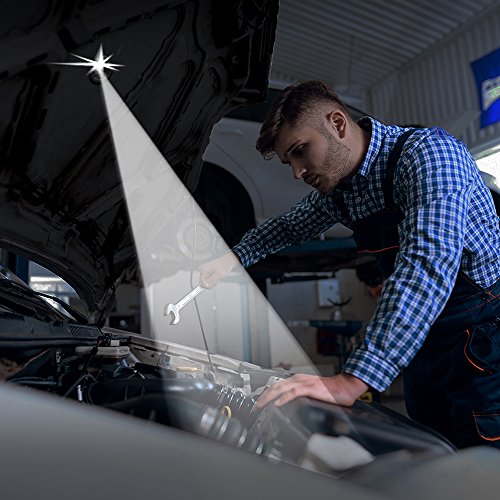 Panther Vision Stick On Button Lights -18 Pack Mini Touch Led Battery Powered Lights With Adhesive - Wireless Under Cabinet Lights With Ultra Bright Leds For Small Spaces, Closets, Camping And More #TOP5