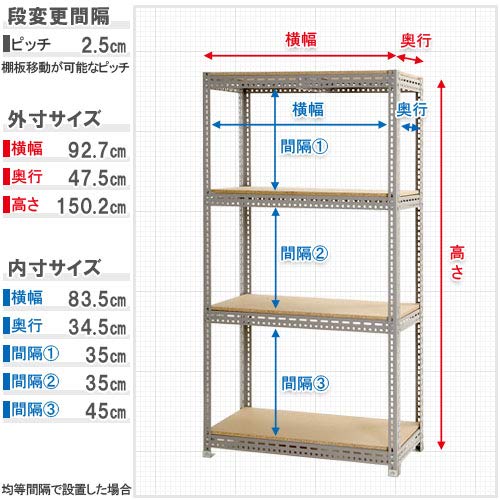 Amazon｜スチールラックのキタジマ ボード棚 幅90×奥行45×高さ
