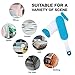 Pet Hair Remover for Clothes: Reusable Dog Cat Fur Lint Removal Brush for Clothes Furniture Couch Carpet Bed Car Seat - Self-Cleaning for Pet Owners (Fresh Blue, 1 Pack)