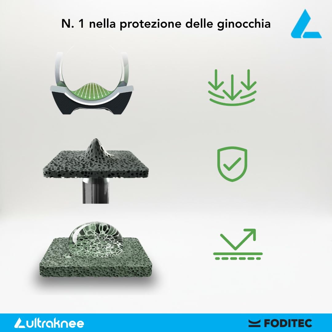 Hammock 1X | Ginocchiere da Lavoro Professionali per Cantiere & Giardinaggio | Protezione Ginocchia | Ergonomiche | Resistenti | Ginocchiere per Pantaloni da Lavoro