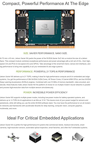 Waveshare JETSON XAVIER NX A Small Ai Supercomputer thumb #2