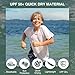 Kanu Surf Boys' Short Sleeve UPF 50+ Rashguard Swim Shirt, CB White, Small (8)