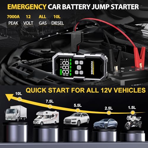 7000A Jump Starter with Air Compressor, 26800mAh Battery Jumper Starter Portable, 150PSI Tire Inflator (for All Gas/10.0L Diesel), 12V Portable Car Jump Starter with Large LCD Display and Lights
