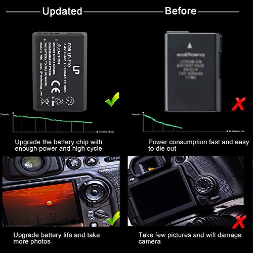 image for LP-E10 Battery Rechargeable, LP Charger Compatible with Canon EOS Rebe