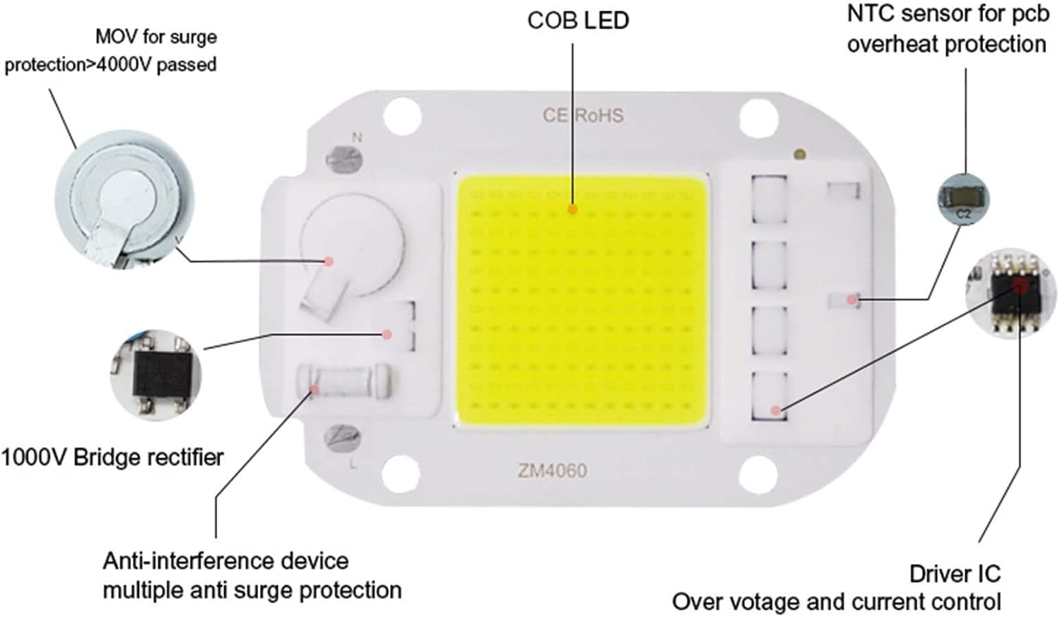 3PS 220V 240V Cold White LED Chip 20W 30W 50W COB Chip No Need Driver Smart IC LED Lamp Bead ​Compatible with Flood Light Spotlight DIY Lighting (Color : Cold White, Size : 50W)