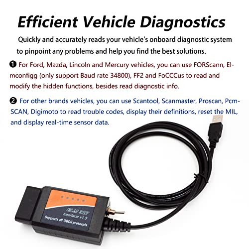 Latest Elm327 Usb Obd2 Scanner Obd Reader Adapter For Forscann Elmconfigg Diagnostic Tool Code Reader For Cars Suv Pickup Light Truck #TOP1