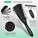 2 Pack Hair Brush Set, Hair Brushes for Women Men Kid Wet Dry Curly Thick Thin Wavy Straight Hair, Make Hair Beautiful and Smooth(Black)