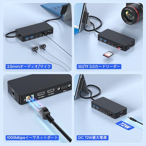 【2026新型】マイクロソフト surface ドック 12-in-1 Microsoft Surface Dock 2リプルディスプレイ対応 VGA +デュアル4K HDMI 、3画面拡張、Surface Pro 11/10/9/8/X/7/6/5/4、Surface Book、Surface Laptop、Surface Go3/2/1に対応