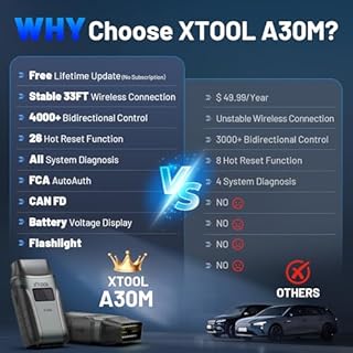 OBD2 Scanner XTOOL Anyscan A30M V2.0, Bidirectional Scan Tool Lifetime Free Update, 26+ Resets, Wireless All System Car Diagnostic Scanner with ABS Bleed, FCA AutoAuth, Code Reader for iOS & Android