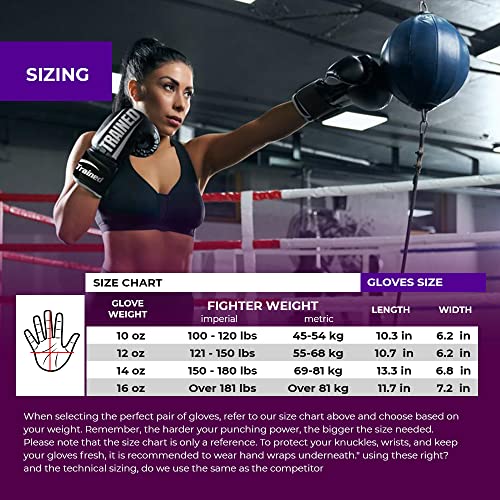 Trained Sports Boxing Glove, 10Oz #TOP4