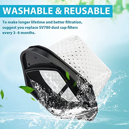 Improvedhand SV780 Dust Cup Filter Replacement Compatible with Shark Cordless Hand Vacuum SV75Z SV728N SV726N Directly Replaces Part # XF769, XSB726N Pack of 6 with 1 Pcs Cleaning Brush