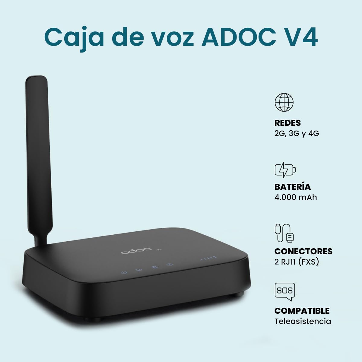 ADOC Caja de Voz V4, Convierte la señal móvil 2G/3G/4G en una línea Fija FXS. Compatible con Teleasistencia. Punto Acceso WiFi Hotspot. 2 Conectores RJ11.