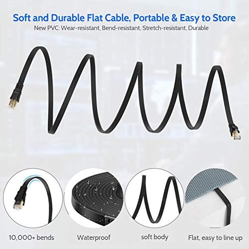 Aievrgad Ethernet Cable 10M,Cat8 Network cable, Flat 40Gbps 2000Mhz Gigabit patch cord cat8 cable Ultra-High Speed,SFTP,POE,faster than Cat7/Cat6/Cat5 Lan Cable,26AWG,Gold RJ45 solid for Modem/Router