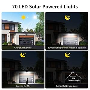 LE Solarleuchte für Außen mit Bewegungsmelder, 1000 Lumen 70 LEDs Solarlampen Aussen, IP65 Wasserdicht, 270° Beleuchtungswinkel, 360° Drehbar Solar Außenleuchte Wandleuchte für Garten Balkon Garage – Bild 3