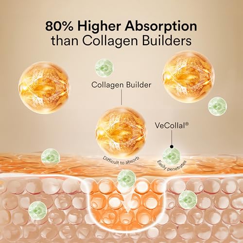 Image of Wellbeing Nutrition Vegan Pro Collagen | Gotu kola, Ginseng, Vitamin C & E | Boosts Collagen Production | Improves Skin Hydration, Texture | Unflavored