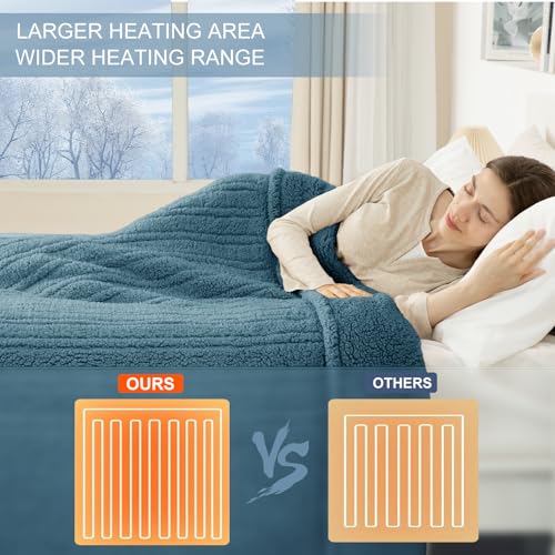 Heated Blanket Throw 50"X60" - Soft Double Sided Sherpa Electric Blanket Throw with 5 Heatings Levels & 4 hrs Auto Shut Off, Overheat Protection & ETL Certified for Women(Blue)