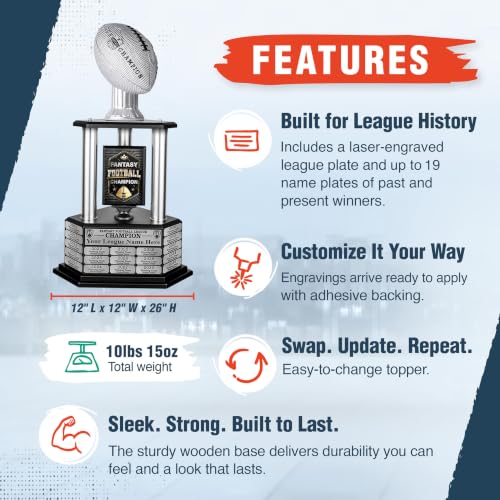 Image of TrophySmack 19-Year Perpetual Fantasy Football Trophy, Custom Engraved