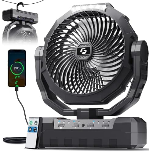 best gifts for van life in Detroit, MI