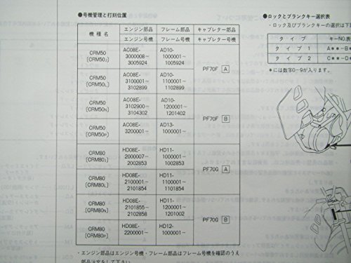 Amazon.co.jp: 中古 ホンダ 正規 バイク 整備書 CRM50 80 パーツリスト