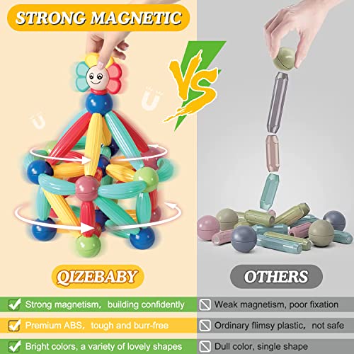 image for Qizebaby Magnet Toys for 3 Year Old Boys & Girls,Montessori Toys for T