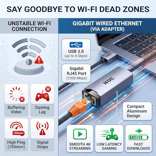 Image of HOC Technologies ARISHTHA USB 3.0 to RJ45 Gigabit Ethernet Adapter | 10 /100 /1000 Mbps | Aluminum Alloy | Driver-Free | Win 7 /8 /10 /11 | 3 Yr Warranty