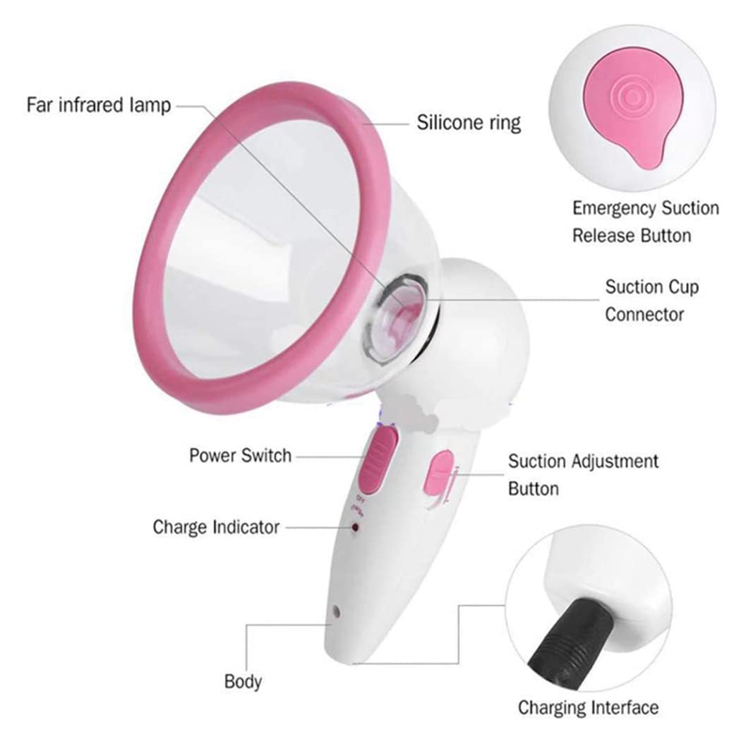 Frauen Brustpumpe Sexspielzeug, Tragbares Brust Vakuum Pumpen Elektrische Brustsauger Größere Brüste Nippelsauger Sex Wachstums Trainings Mit Einzelne/Doppelte Silikon Saugnäpfe Set,Double cup,B