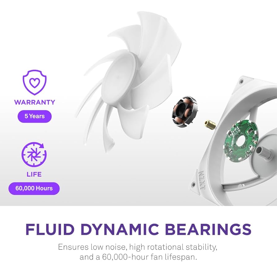 とあNZXT F420 RGB Fan White 　(未使用品) Amazon.com: NZXT F420 RGB Core - 420mm Single-Frame Fan Unit