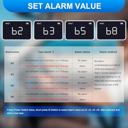Image of Homealexa Breathalyzer for Alcohol, Portable Alcohol Tester with Digital BAC Display, High Accuracy Sensor, 3-5s Fast Test, Personal Breathalyzer with 10 Mouthpieces for Home Party Use