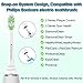 Aoremon Replacement Heads for Philips Sonicare Toothbrush Heads - Compatible with Phillips Sonicare W HX6062/65 & All Snap-on Electric Toothbrush Models, White Pack of 10