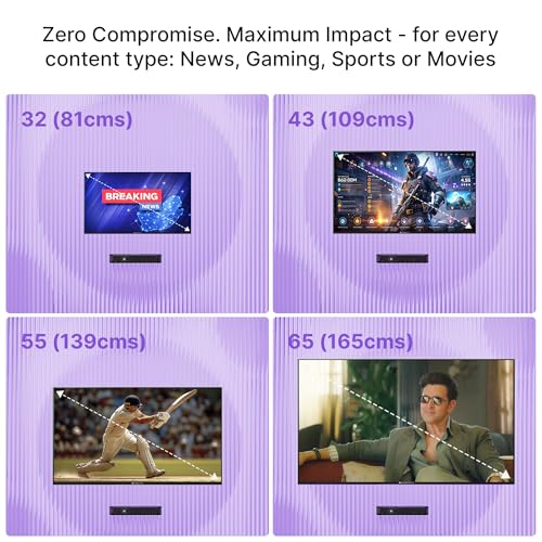 Image of Zebronics 2026 Launch 320W Soundbar with Dolby Atmos, DTS X, 13.33cm Subwoofer, Powerful Bass, LED Display, Bluetooth v5.3, HDMI eARC, Optical in, AUX, USB, Remote Control (Juke Bar 9580C)