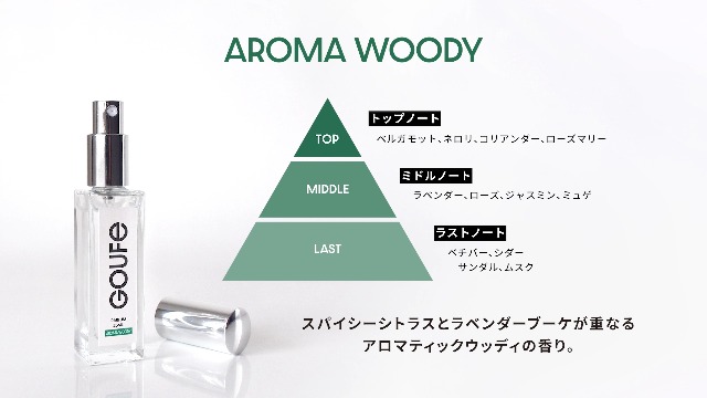 Amazon | Goufe アロマウッディ 香水 25ml パルファム メンズ