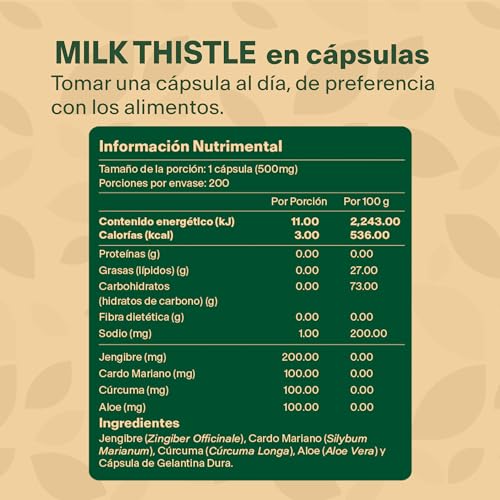 Herbal Plus, Imagen adicional