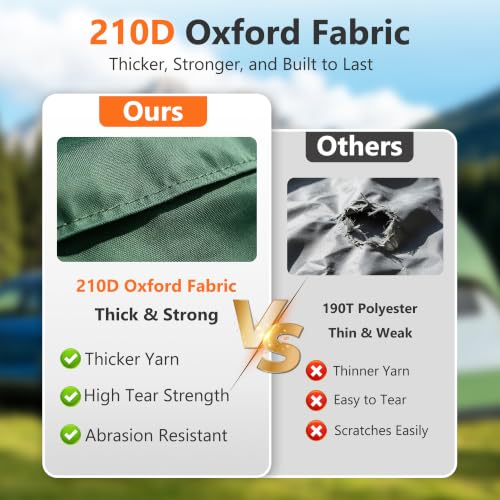 Image of ORIENGEAR Dual Use SUV Tent for Camping, 5-8 Person SUV Tailgate Tent with PU2000mm Waterproof, 210D Durable Fabric and Rainfly for Outdoor, 8x8x7 ft