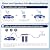 Deionized Spot Free Car Rinse Unit, Spotless Car Wash Water System,Deionized Water System for Car Wash, Suitable for Cars, RVs, Motorcycles, Yachts, and Windows, No Towel Drying, Color Changing Resin