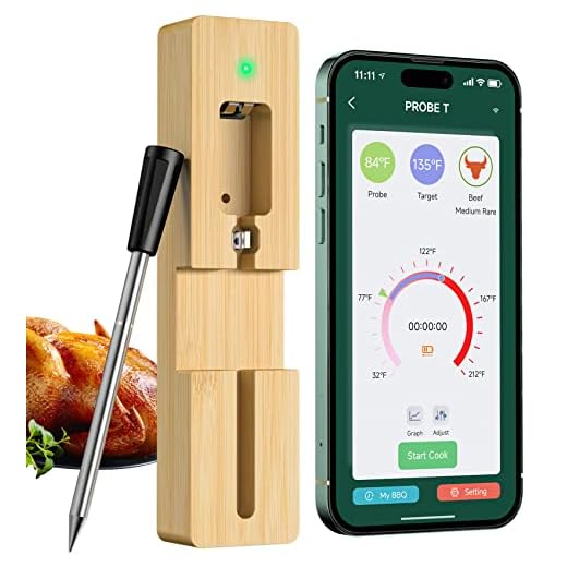 WISHBETY Wireless Meat Thermometer,5 Mins Quick Charge,165ft Wireless Range Bluetooth Meat Thermometer for Grilling and Smoking,Meat Probe with Smart Alert for Oven/Kitchen/BBQ/Rotisserie