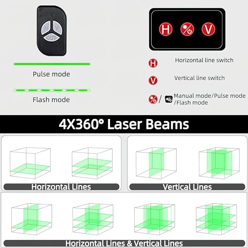 Image of 4D 16 Lines 4x360 Degree Laser Level Line Tool - Advanced Level Meter, Self-Leveling Instrument for Civil Engineering Tools, Digital Measurement and Construction Tools