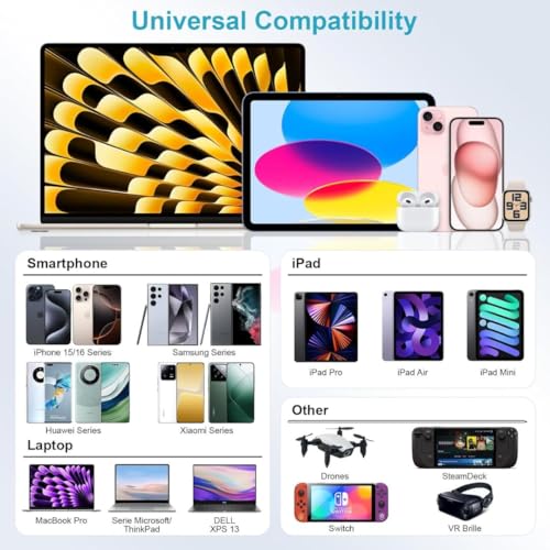 Image of KUZOOM USB C To USB C Cable, 60W Fast Charging Cable Compatible With iPhone 16 Pro Max /15 Pro /15, Samsung Galaxy S24 /S23 /S22 Ultra, iPad Pro, Pixel 9 /8 Grey, 3.3Ft