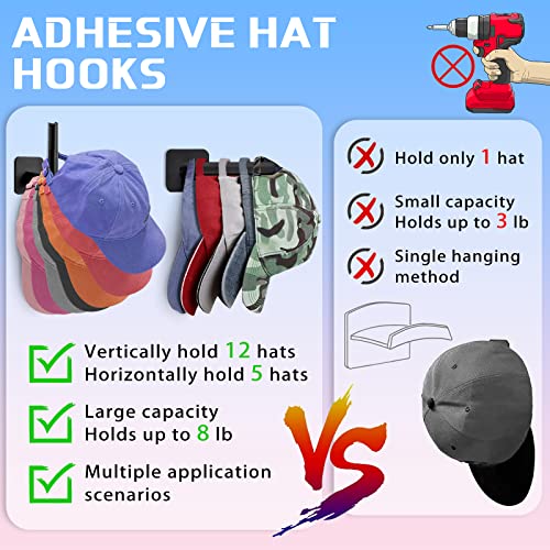 Hat-Rack-for-Wall-Hat-Organizer-4-Pack-Hat-Racks-for-Baseball-Caps-Adhesive-Hat-Hooks-for-Wall-No-Drilling-Hat-Hangers-for-Closet-Cowboy-Hat-Holder-Display-Sticky-Hat-Storage-for-Baseball-Caps