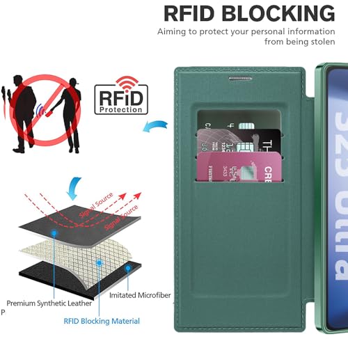 Coque Samsung S24 Ultra anti-écrémage et protection robuste intégrale