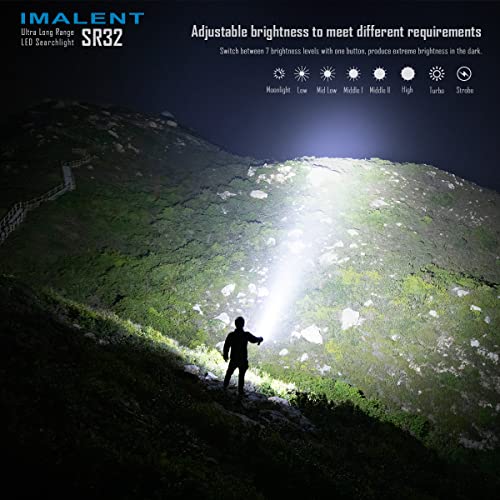 Imalent Sr32 Brightest Flashlight 120,000 Lumens, Led Flashlights With Cree Xhp 50.3 Hi Leds, Pd100W Type-C Fast Charge Super Bright Handheld Searchlight Rechargeable Torch For Outdoors And Emergency #TOP2
